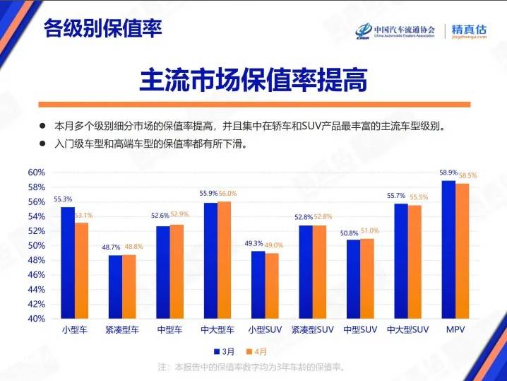 外汇xm平台代理万物新生去年合规翻新二手终端超84万台