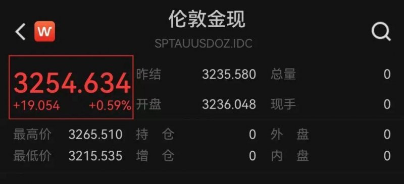 xm外汇平台官网入口今日外汇行情波动，你的理财方针如何变更？