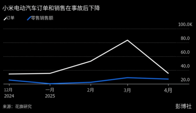 xm外汇开户流程你还在为理财烦恼吗？来了解一下ea智慧交易平台如何帮你轻松交易！