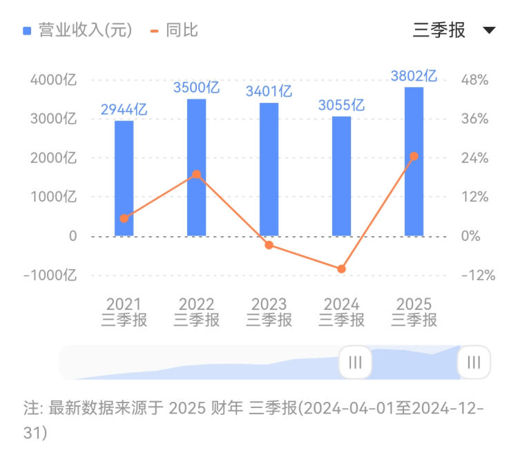 xm外汇平台佣金掌握这个流程方法，95%的人仍在摸索期货量化交易软件！